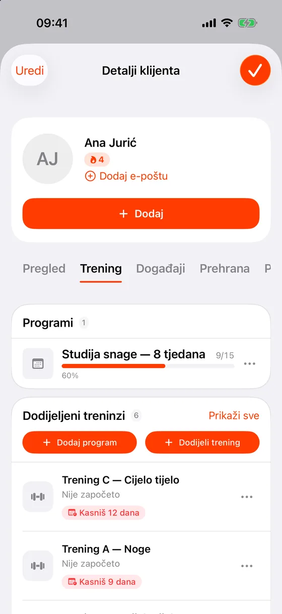Napredak sudionika